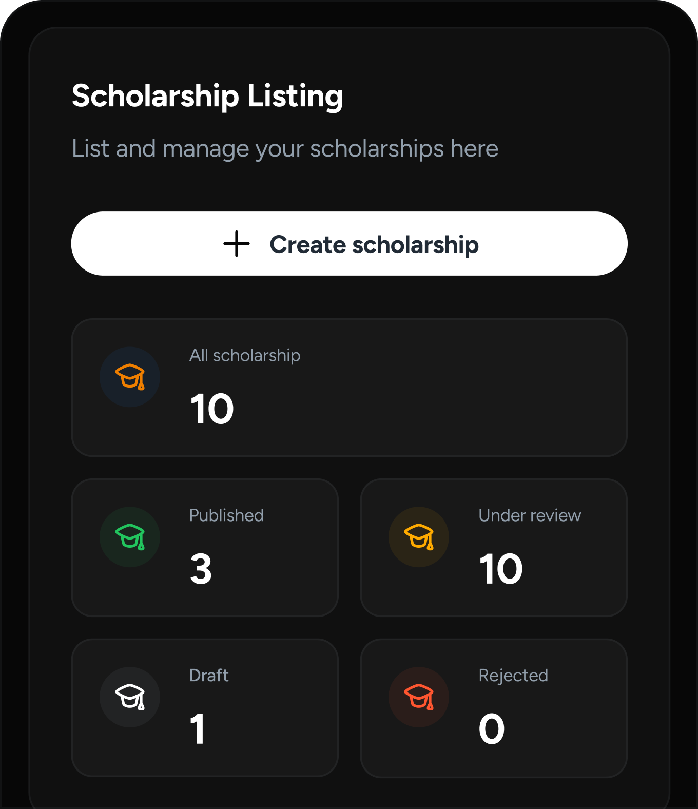 Post a scholarship